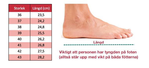 Snörstövel med blixtlås och foder - för damer