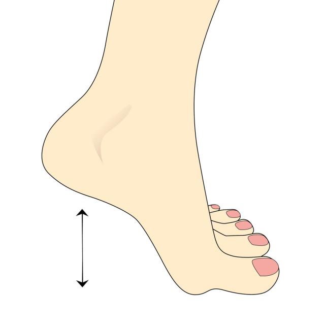 Lyft hälen - övningar för fötterna 