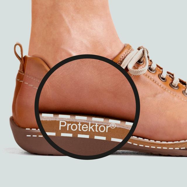 Protektor® hittar du inuti skon